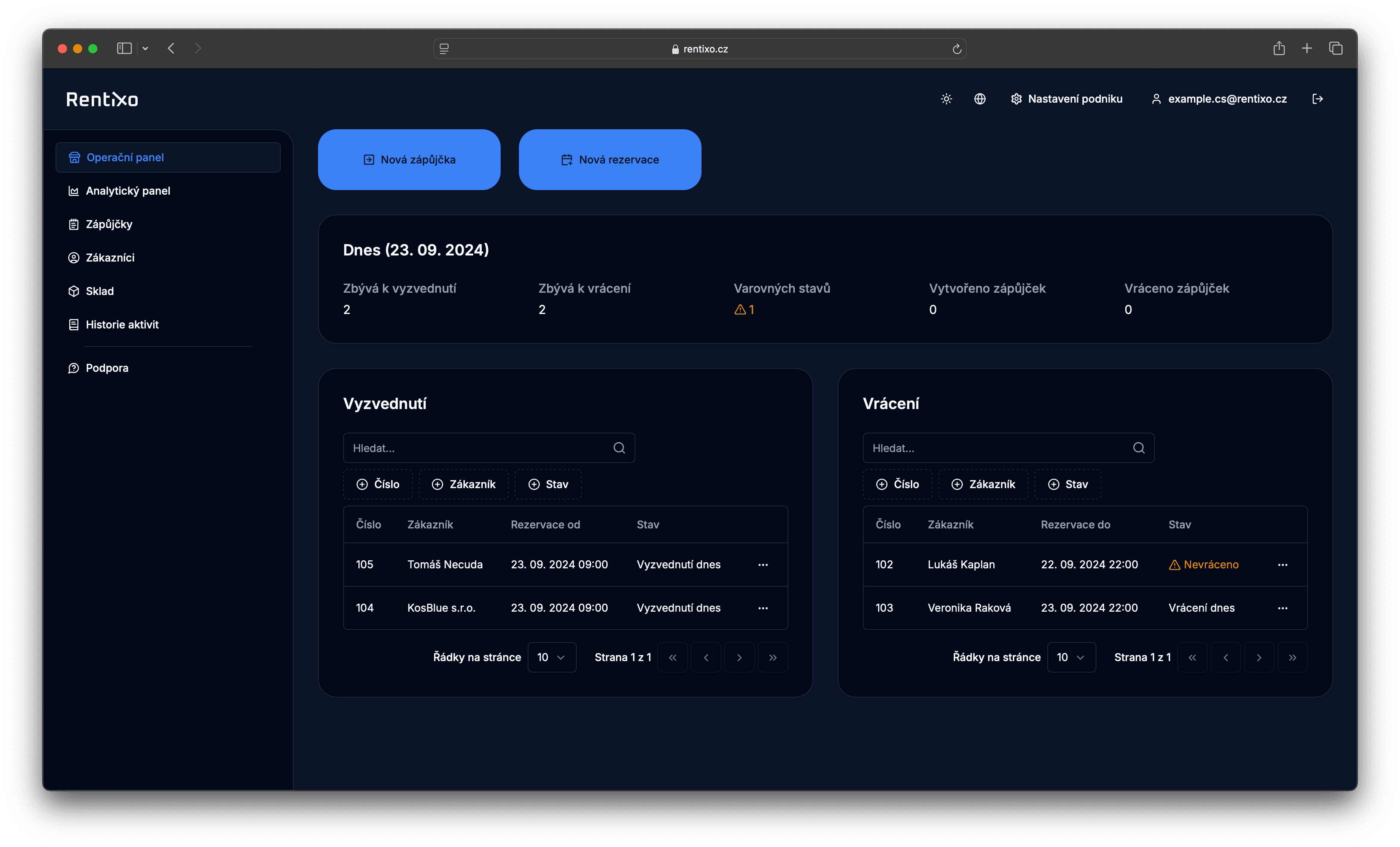 Jednoduché prostředí Rentixo
