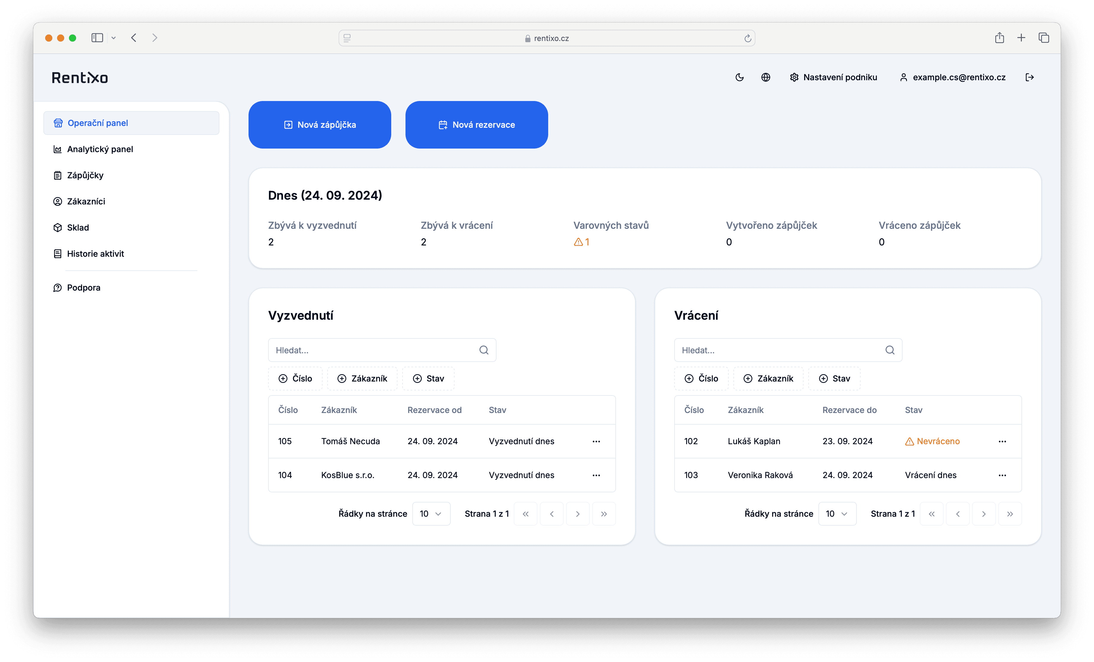 Jednoduché prostředí Rentixo